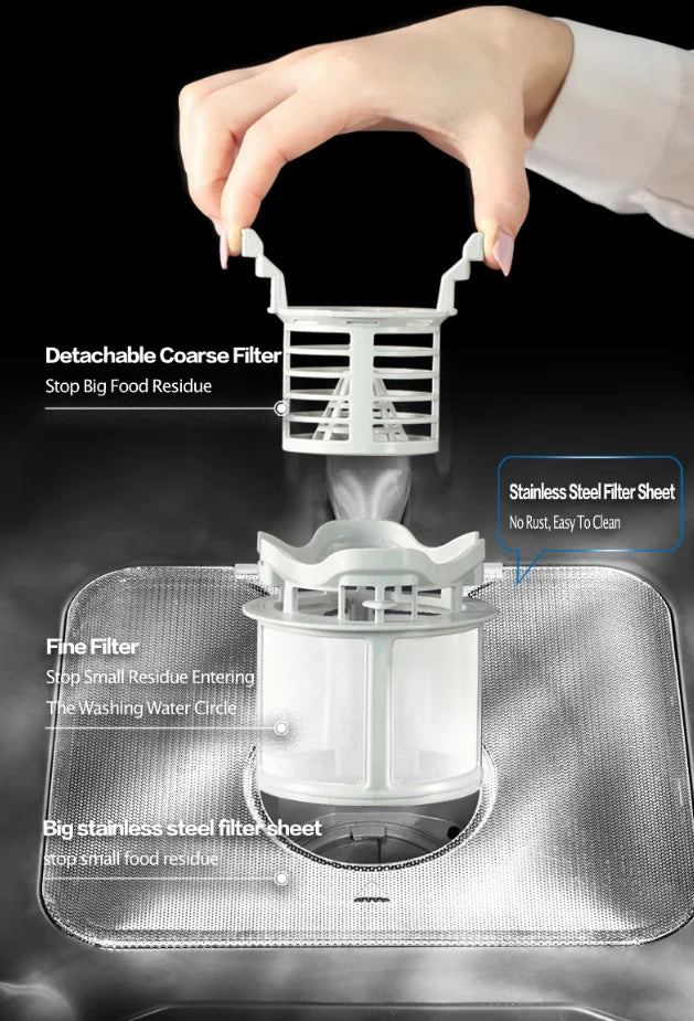 Built-In Compact Dishwasher