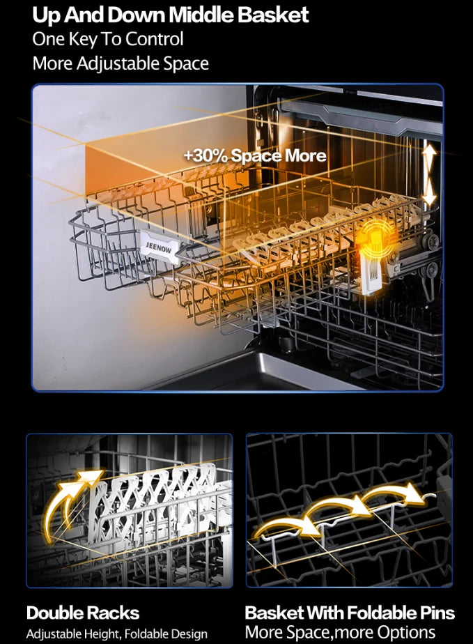 Built-In Compact Dishwasher