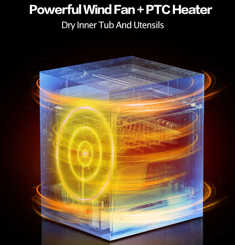 Built-In Compact Dishwasher